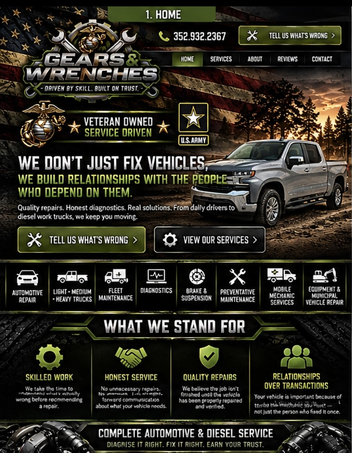 Gears & Wrenches